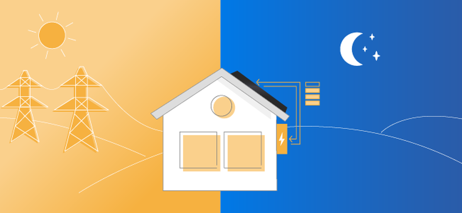 Image showing a home connected to the grid during the day and at night