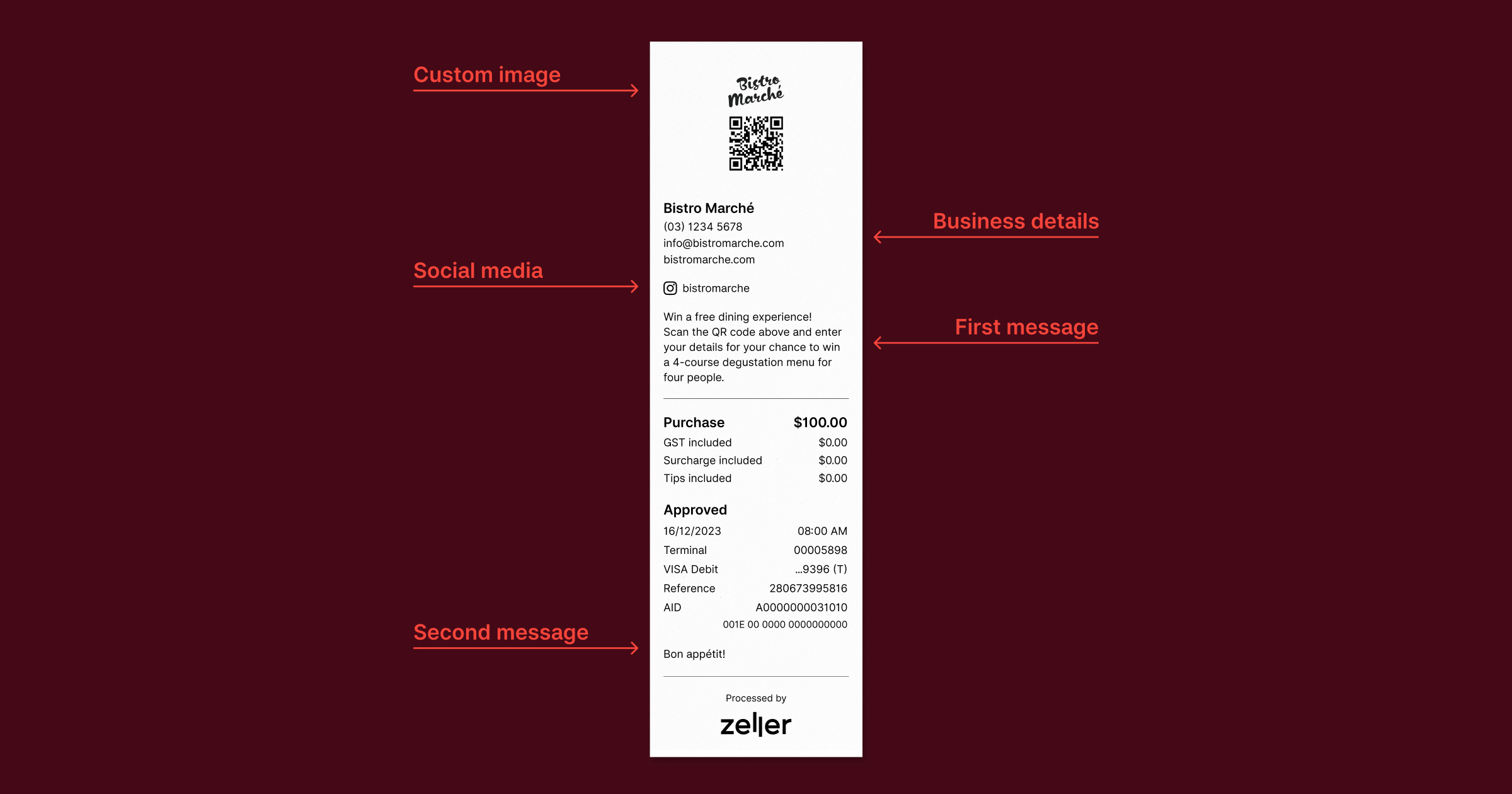 Customised Zeller receipt