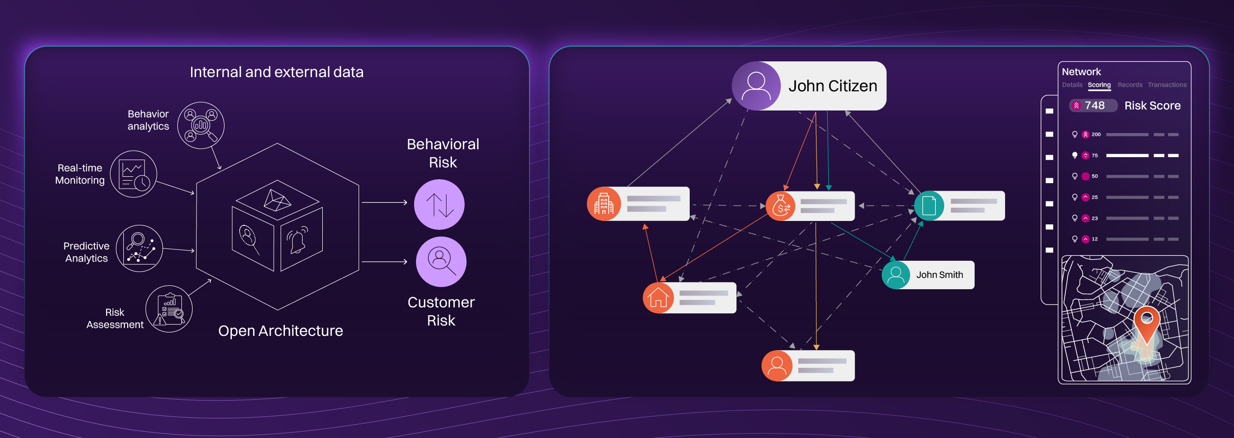 Bank fraud detection