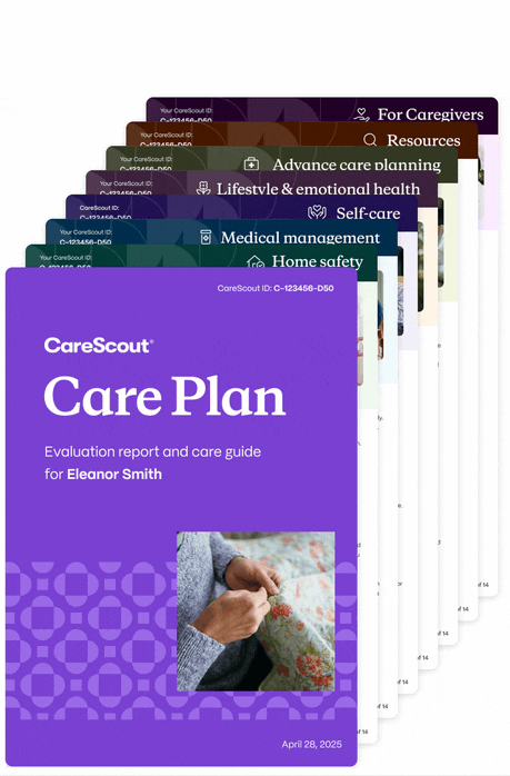 care-plans-gif