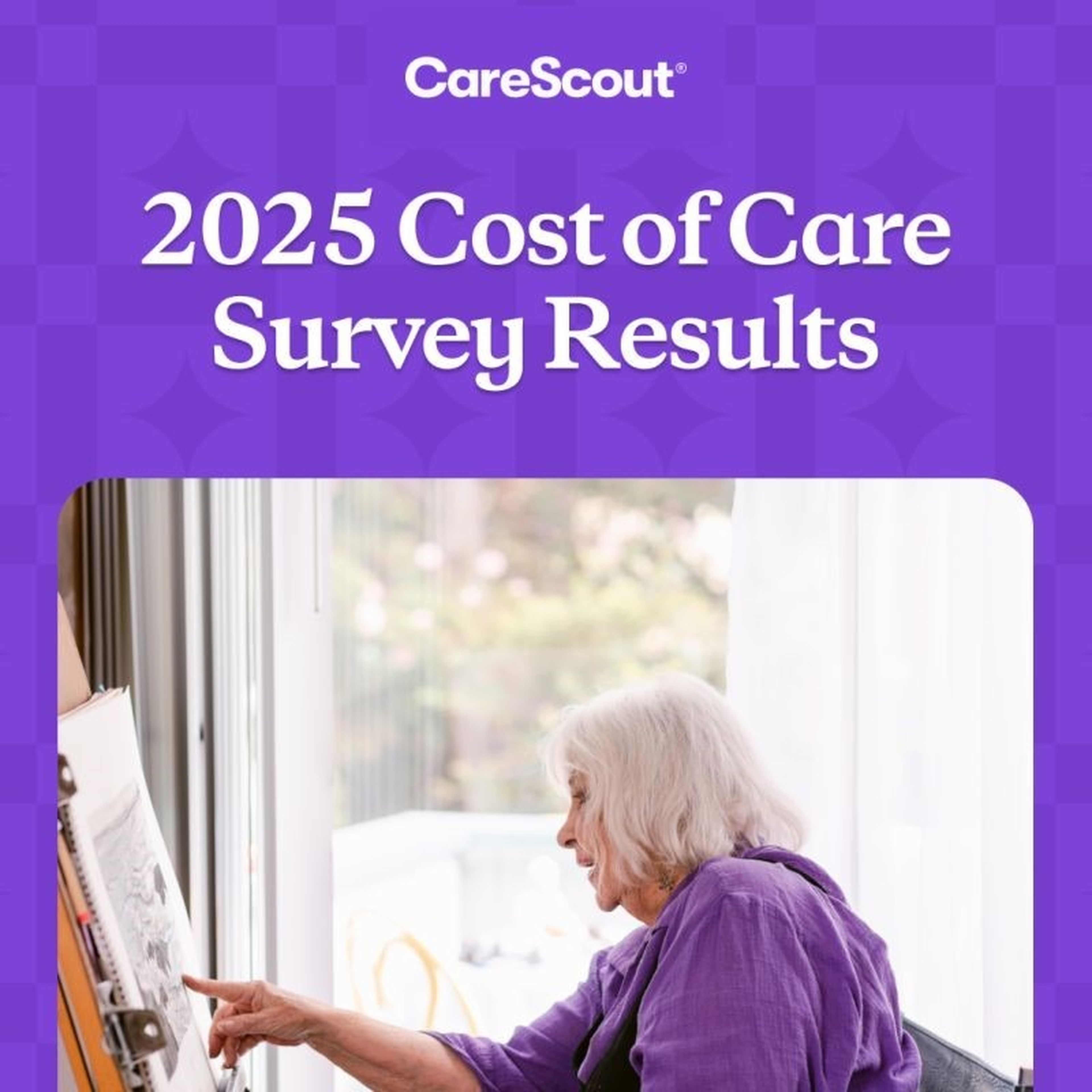 2025 Cost of Care Survey Results