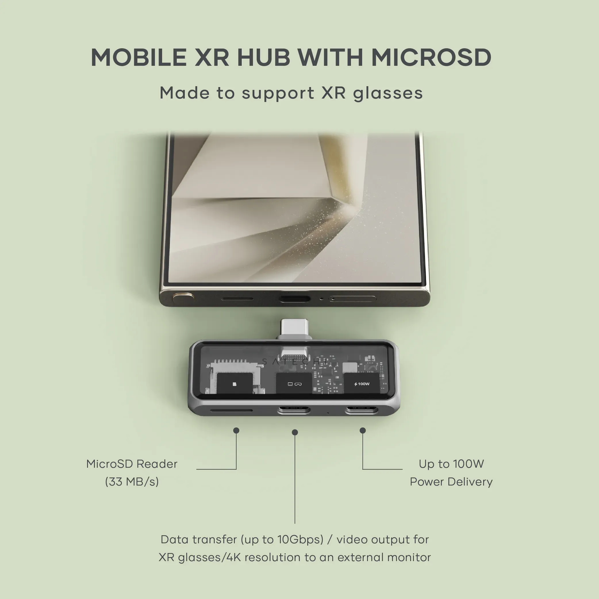 Diagram of the Satechi Mobile XR Hub with microSD's features.