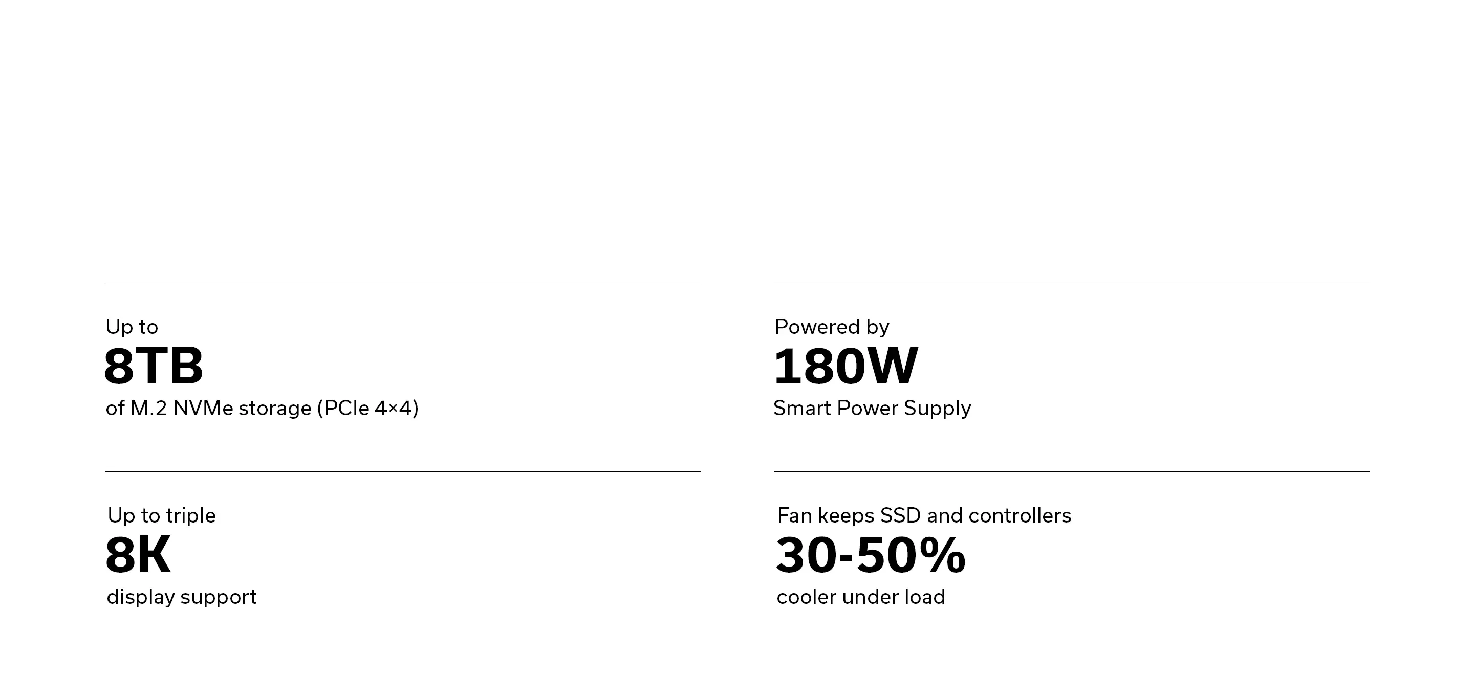 A chart of the features of the Thunderbolt 5 CubeDock™ with SSD Enclosure: Up to 8TB of M.2 NVME storage (PCle 4x4), Powered by 180W Smart Power Supply, up to triple 8K display support.
