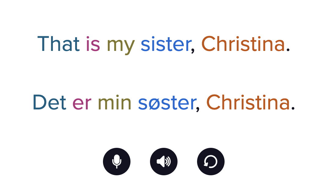 A screenshot from one of a color-coded slide in the Mango app. It reads "That is my sister, Christina" in English and "Det er min søster, Christina." in Danish.