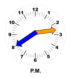 A clock showing the time 2:40 P.M.
