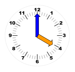A clock showing the time 4:00.