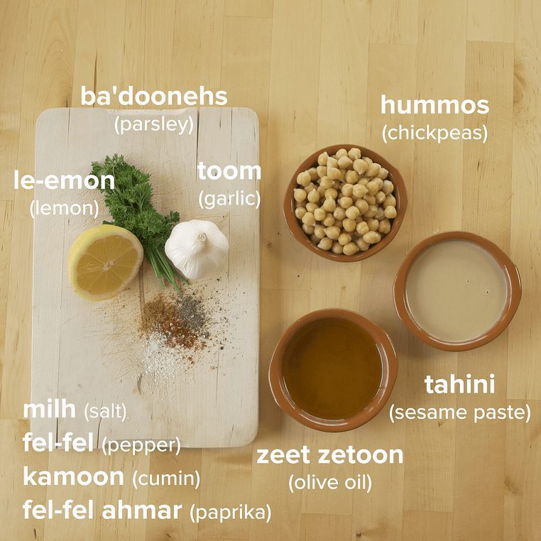 A list of ingredients for hummus: chickpeas, tahini (sesame paste), olive oil, lemon, parsley, garlic, salt, pepper, cumin, paprika