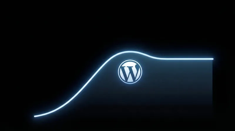 Has WordPress peaked?