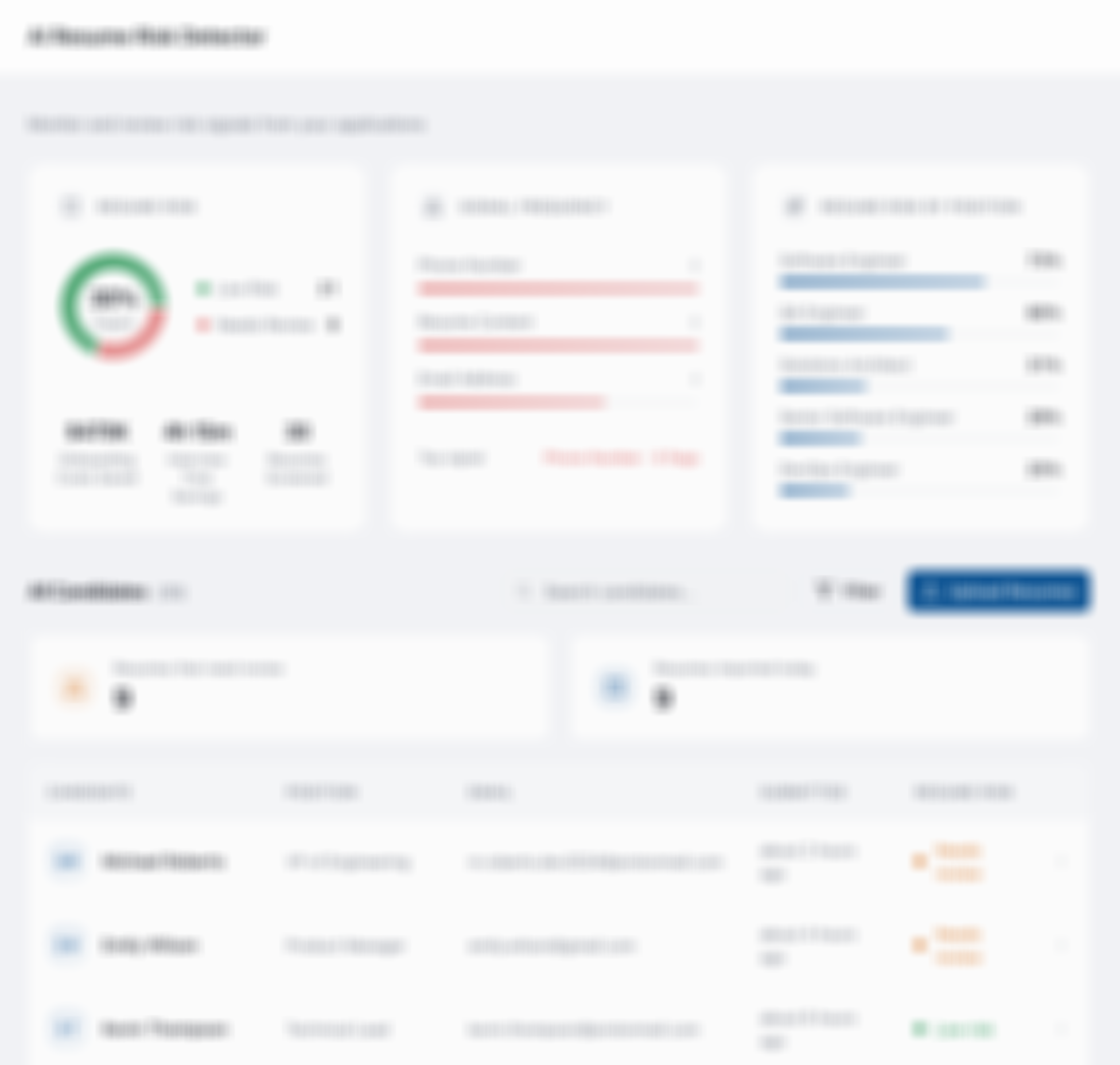 AI Resume Fraud Detection: Join the Waitlist | Checkr