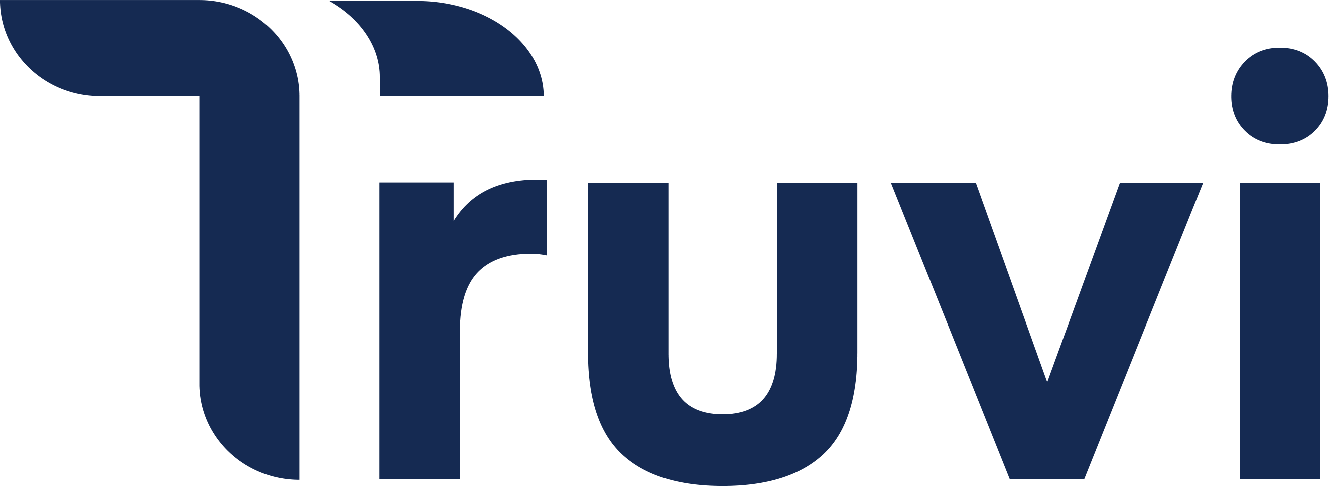 Truvi logo
