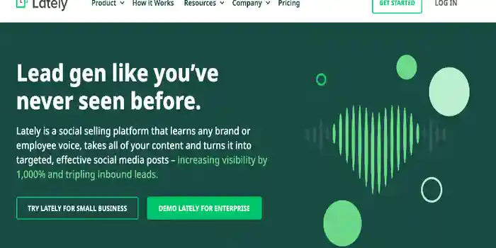 The Best AI Marketing Tools for 2024