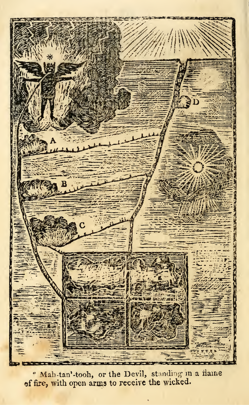 A woodcut of Neolin's "new Plan," reproduced by Pennsylvanian John M'Cullough from memory based on similarly-rendered drawings. From Archibald Loudoun, A Selection of Some of the Most Interesting Narratives of the Outrages Committed by the Indians in Their Wars with the White People (Carlisle, PA: A. Loudon, Printer, 1808), 324.