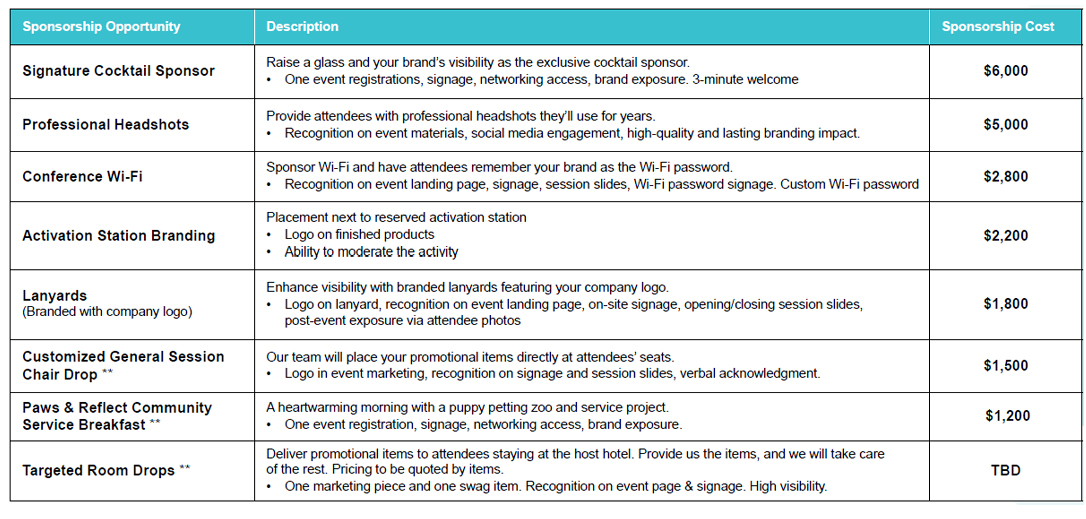 Table detailing sponsorship opportunities with descriptions and costs, ranging from $2,200 to $6,000, and a "Room Drops" price marked TBD.
