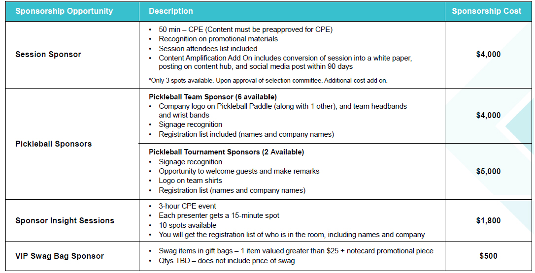 Table listing sponsorship opportunities with descriptions and costs, including options for sessions, pickleball, sponsor insights, and swag bags.