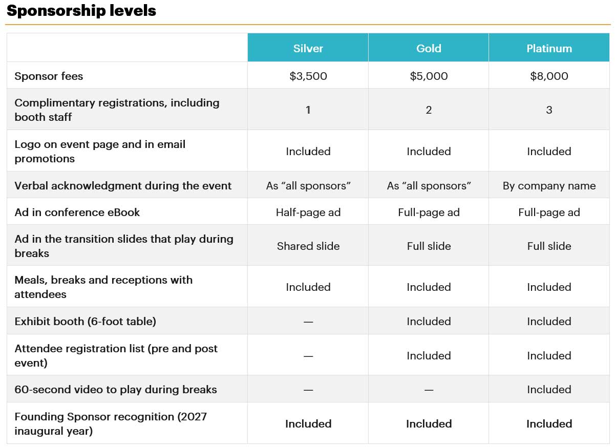 Table detailing sponsorship levels: Silver, Gold, and Platinum, with various benefits like fees, ad options, and booth inclusion.