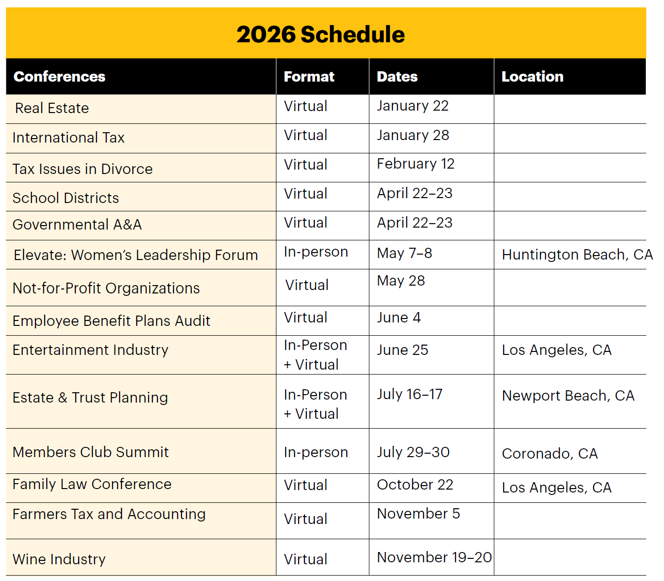 Table titled "2026 Schedule" listing conferences with columns for format, dates, and locations, showing virtual and in-person events.
