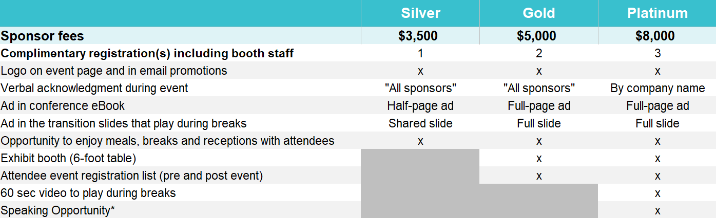 Sponsorship tier chart compares benefits for Silver, Gold, and Platinum tiers with fees of $3,500, $5,000, and $8,000 respectively.