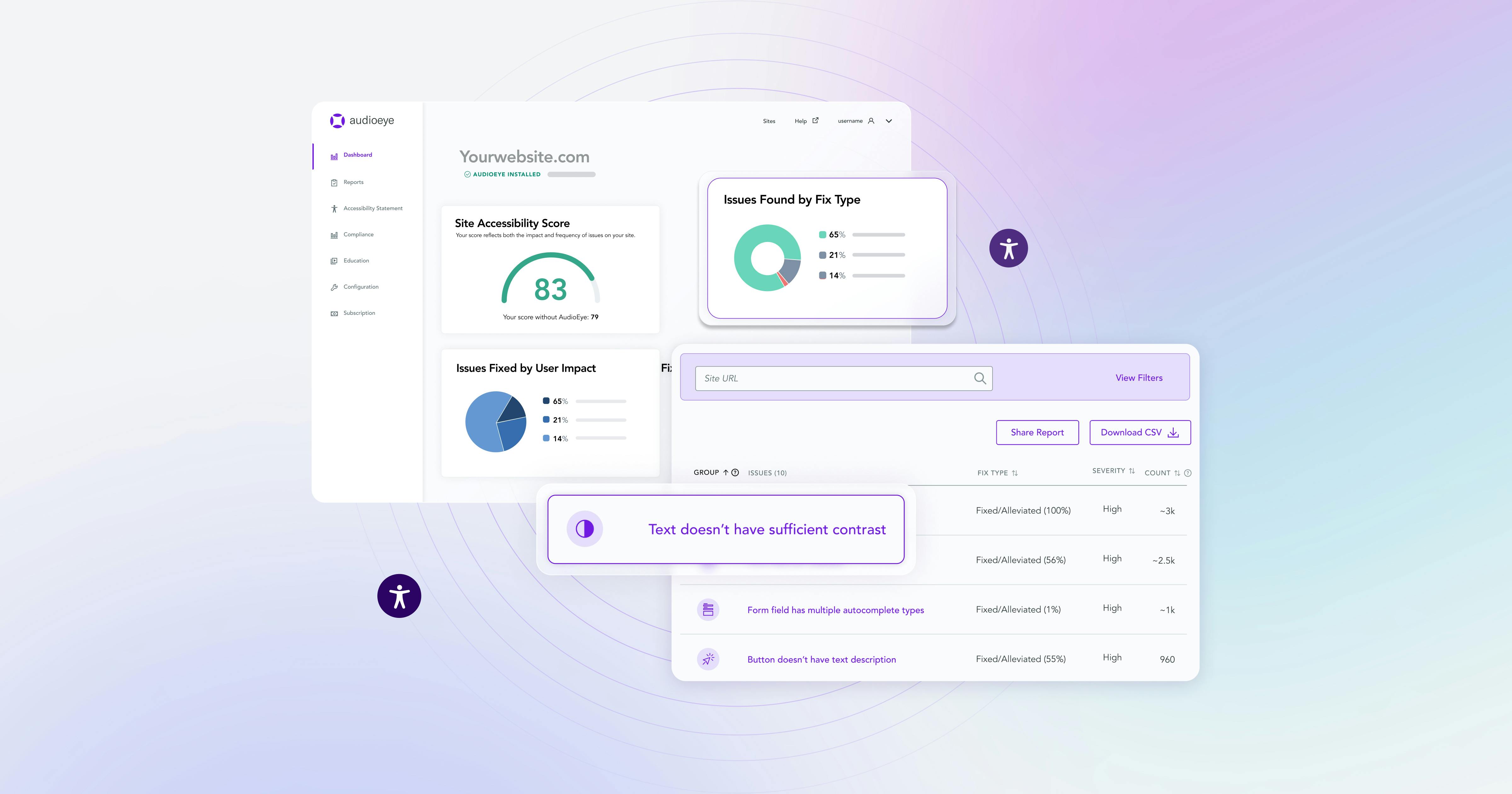 AudioEye Accessibility Suite product features
