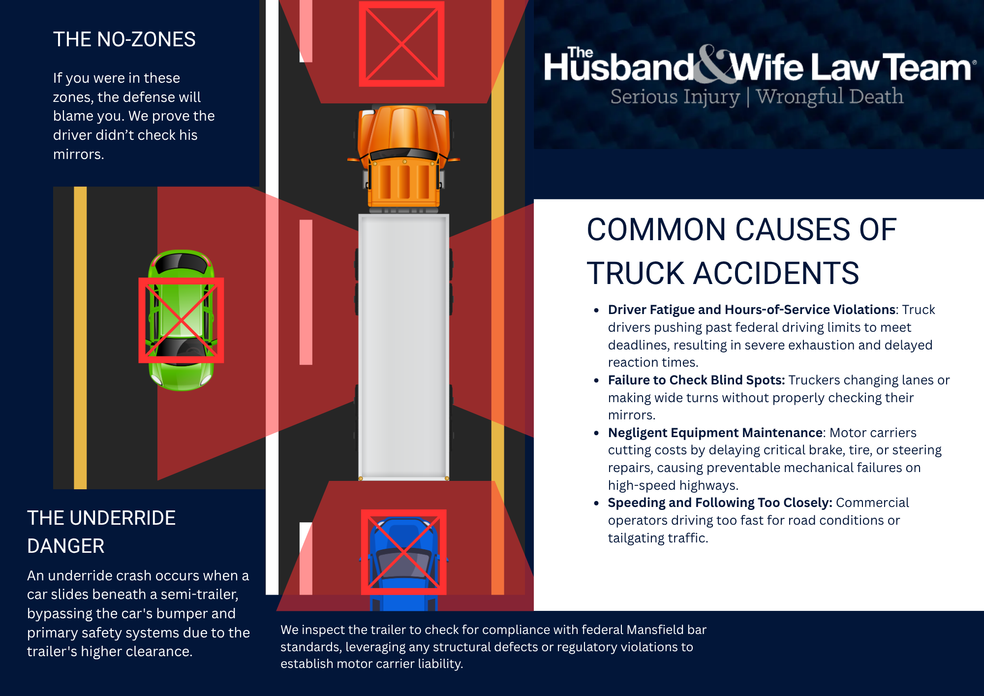 Common Causes of Truck Accidents