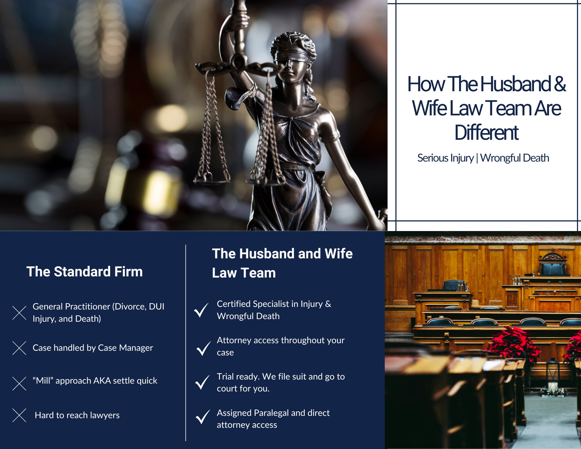 How The Husband & Wife Law Team Are Different