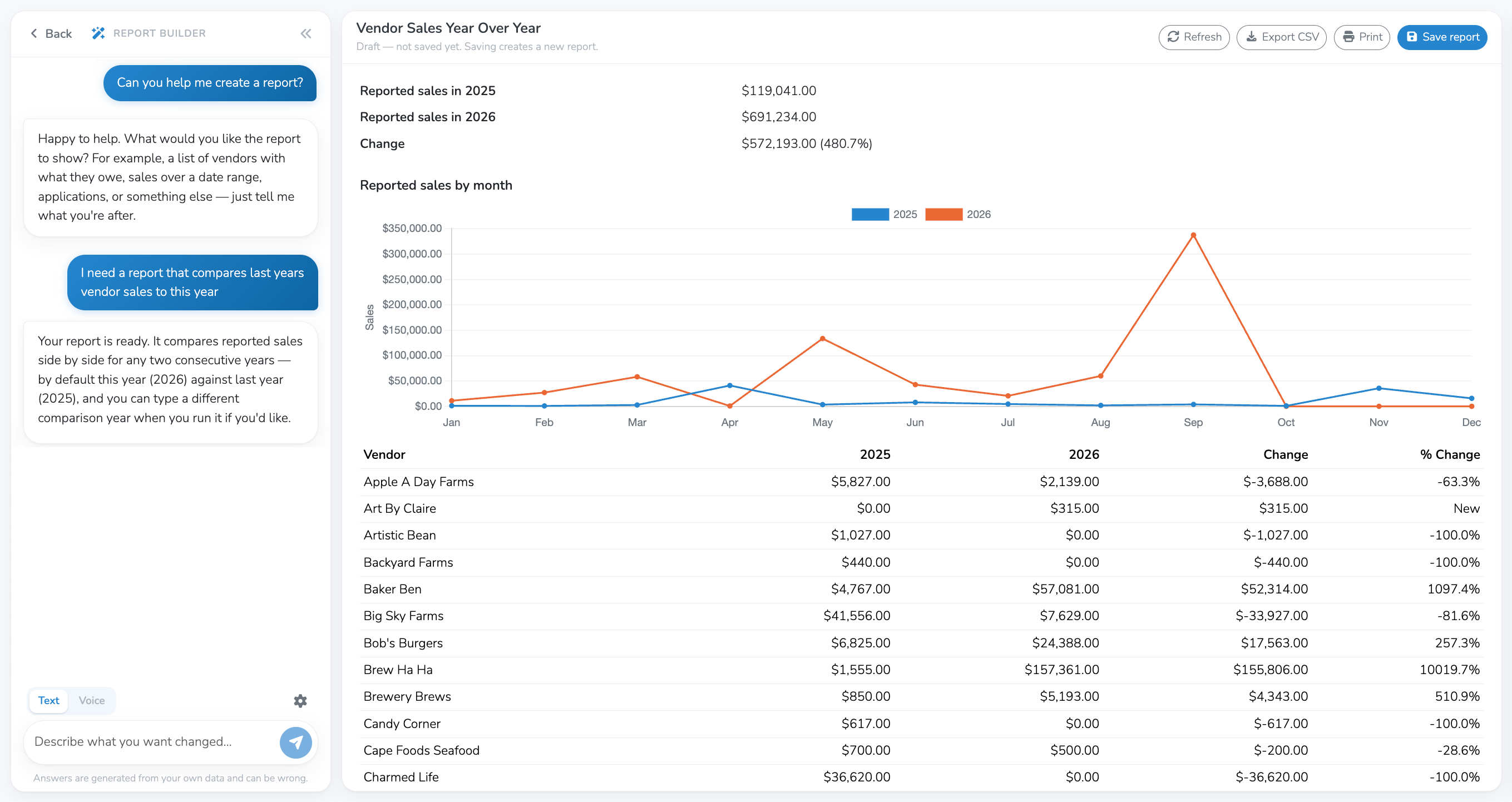 Mia can help build reports