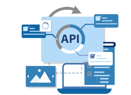 api integrations