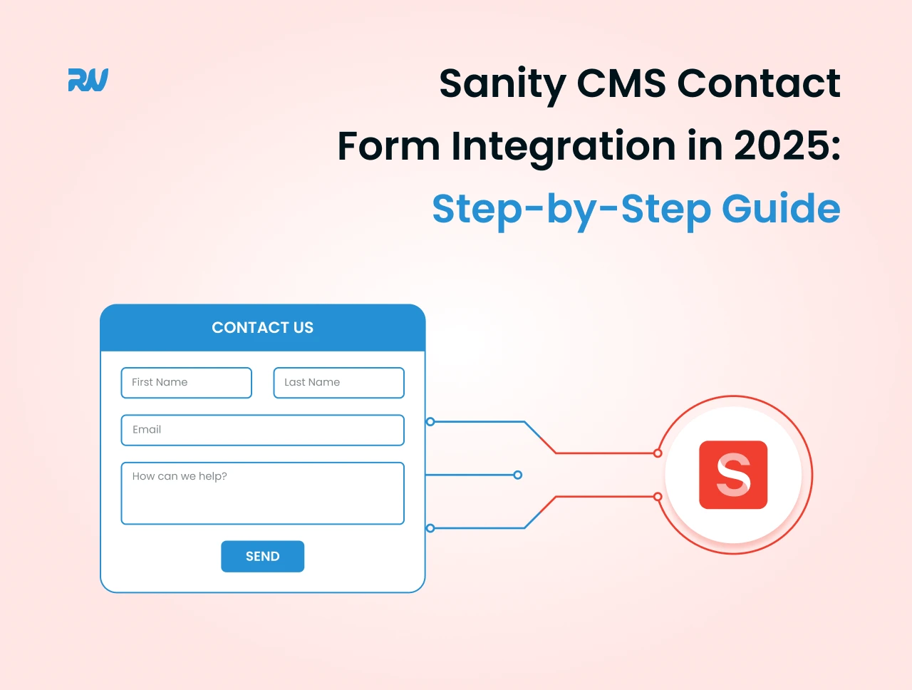 Sanity CMS Contact Form Integration in 2025_ Step-by-Step Guide