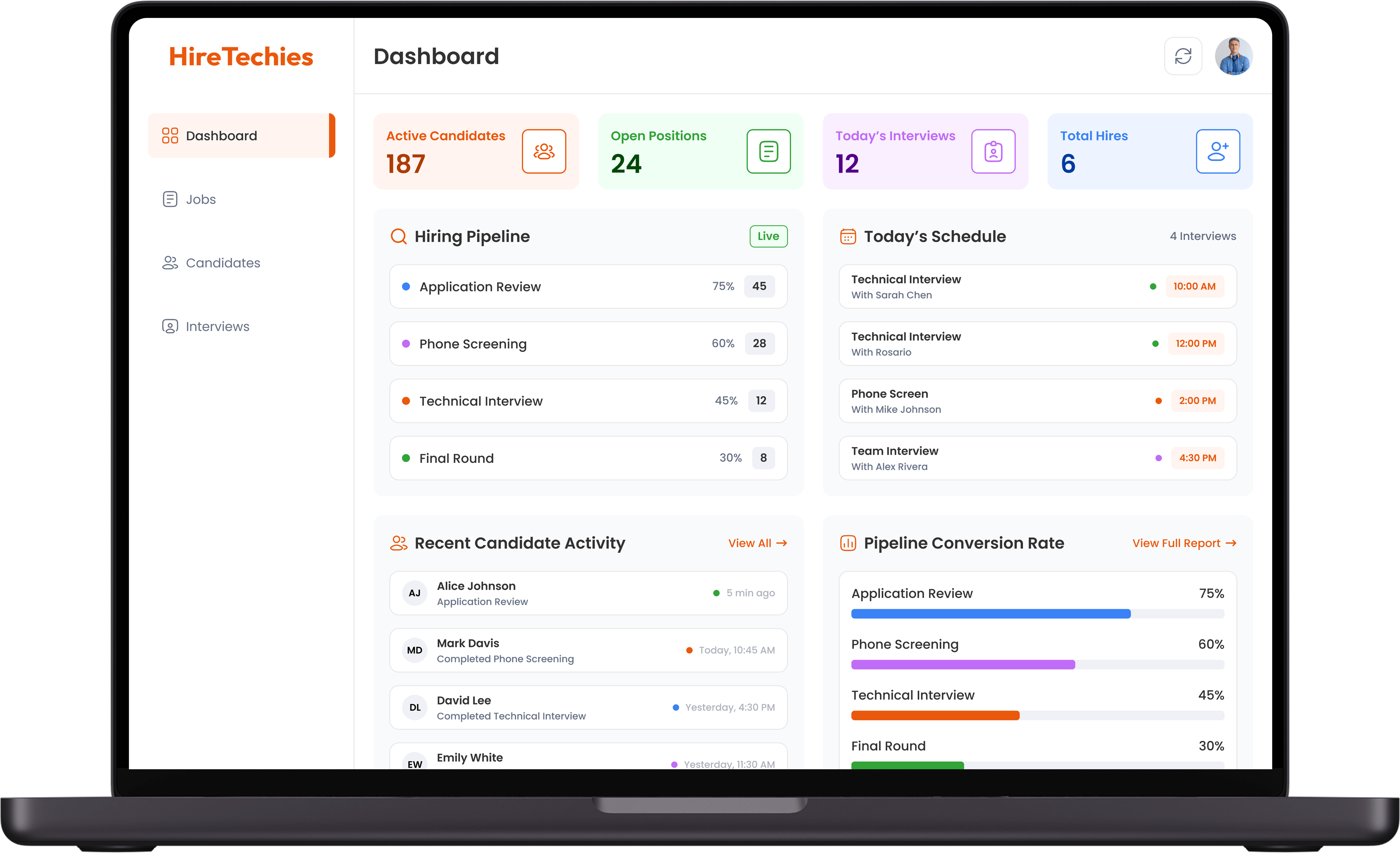 hiretechies-main-dashboard