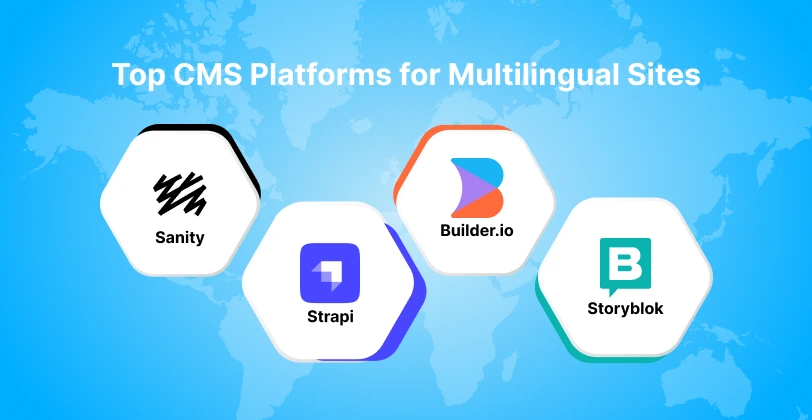 Top CMS Platforms for Multilingual Sites with new logo