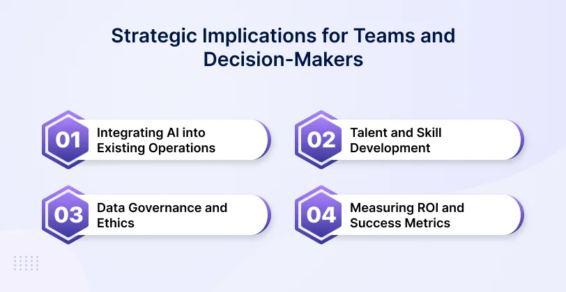 Strategic Implications for Teams and Decision Makers