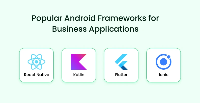 Popular Android Frameworks for Business Applications