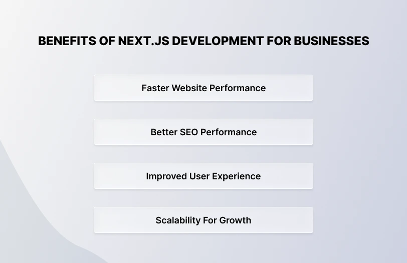 Benefits of Nextjs Development for Businesses