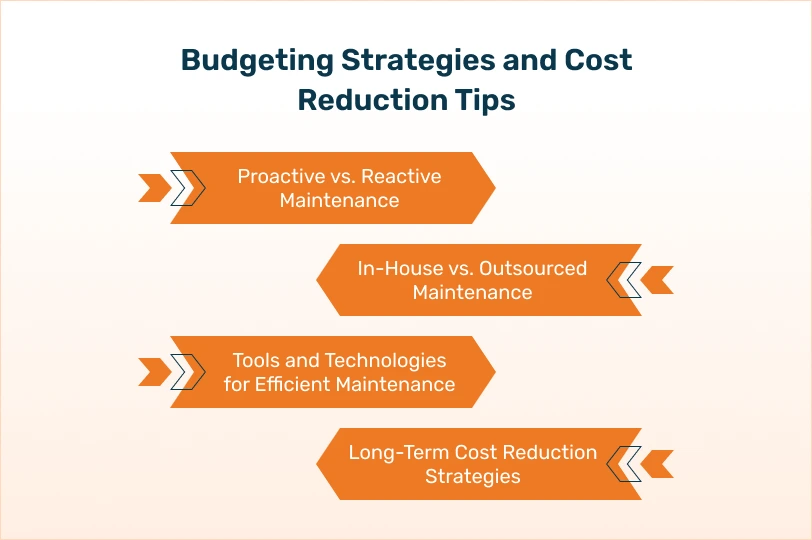 Budgeting Strategies and Cost Reduction Tips