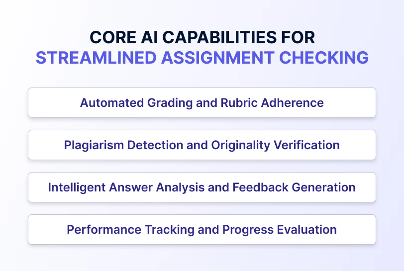 Core AI Capabilities for Streamlined Assignment Checking