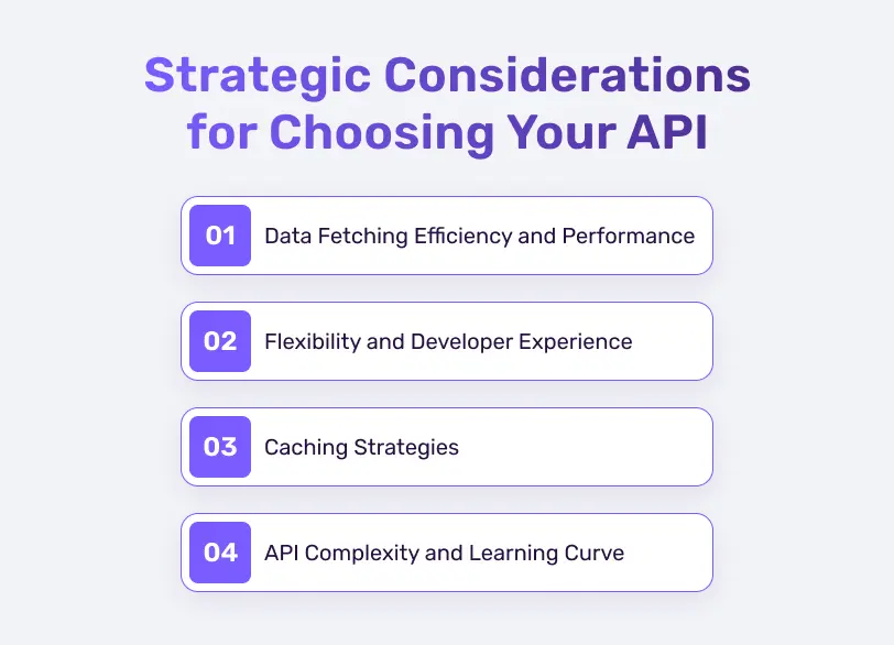 Strategic Considerations for Choosing Your API