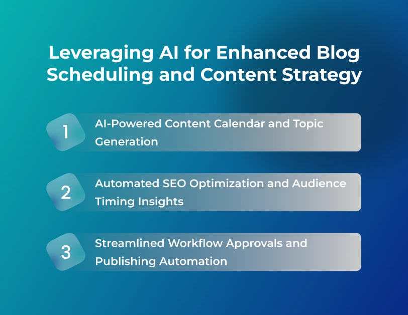 Leveraging AI for Enhanced Blog Scheduling and Content Strategy