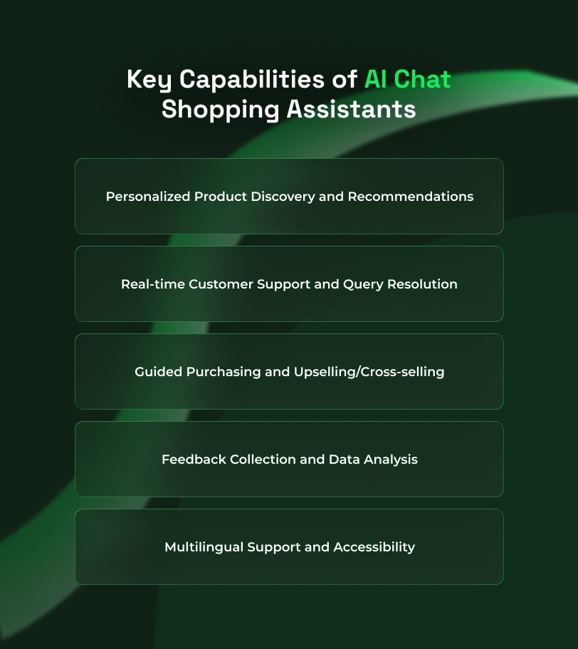 Key Capabilities of AI Chat Shopping Assistants