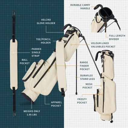 Product photo for Loma S-Class Golf Bag