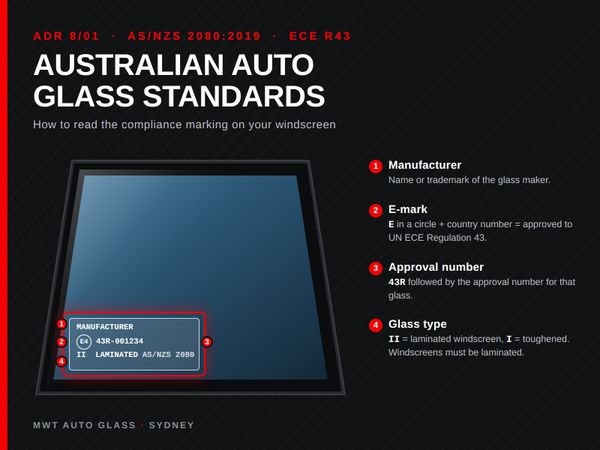 Australian Standards for Auto Glass: What ADR 8/01, AS/NZS 2080 and Glass Markings Mean for Your Windscreen