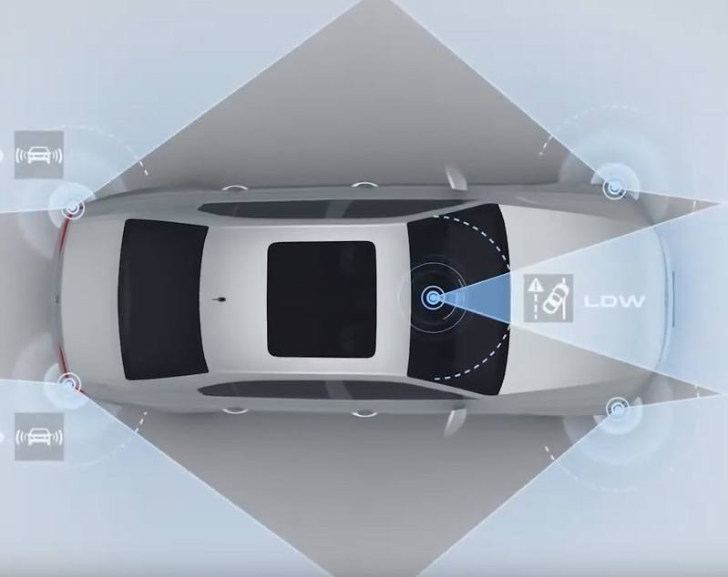 ADAS camera and sensors on a windscreen