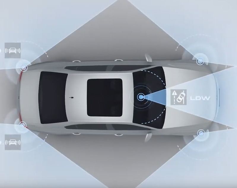 ADAS camera and sensors on a windscreen