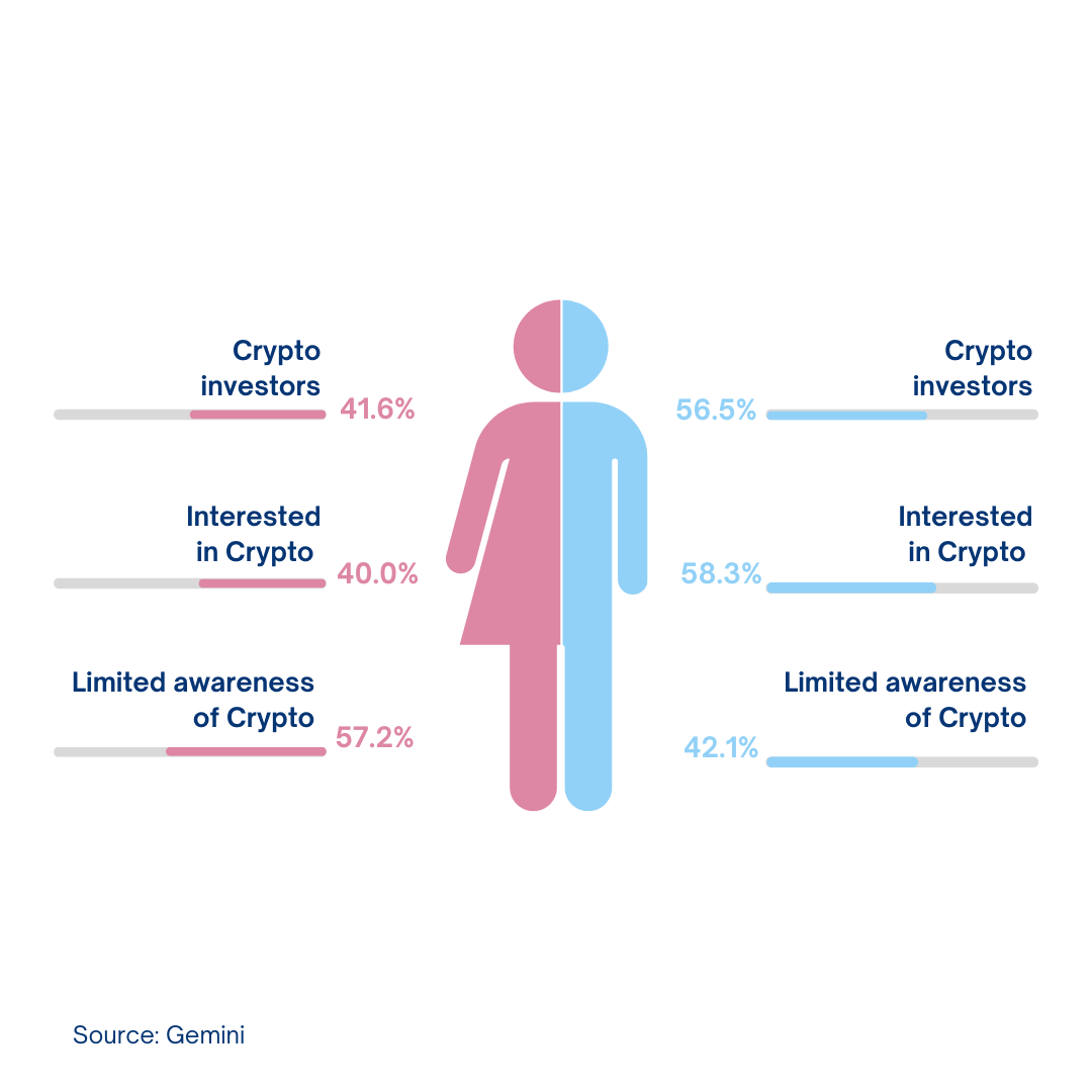 How to Get More UK Accounting Clients With Crypto | Koinly