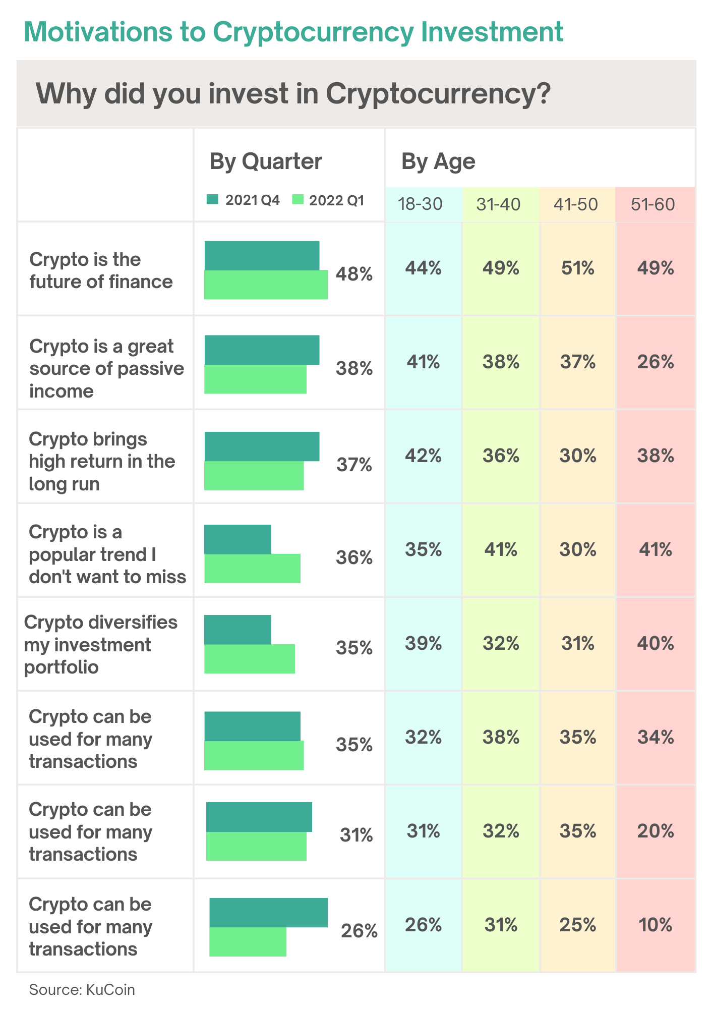 How to Get More Accounting Clients With Crypto in the USA | Koinly