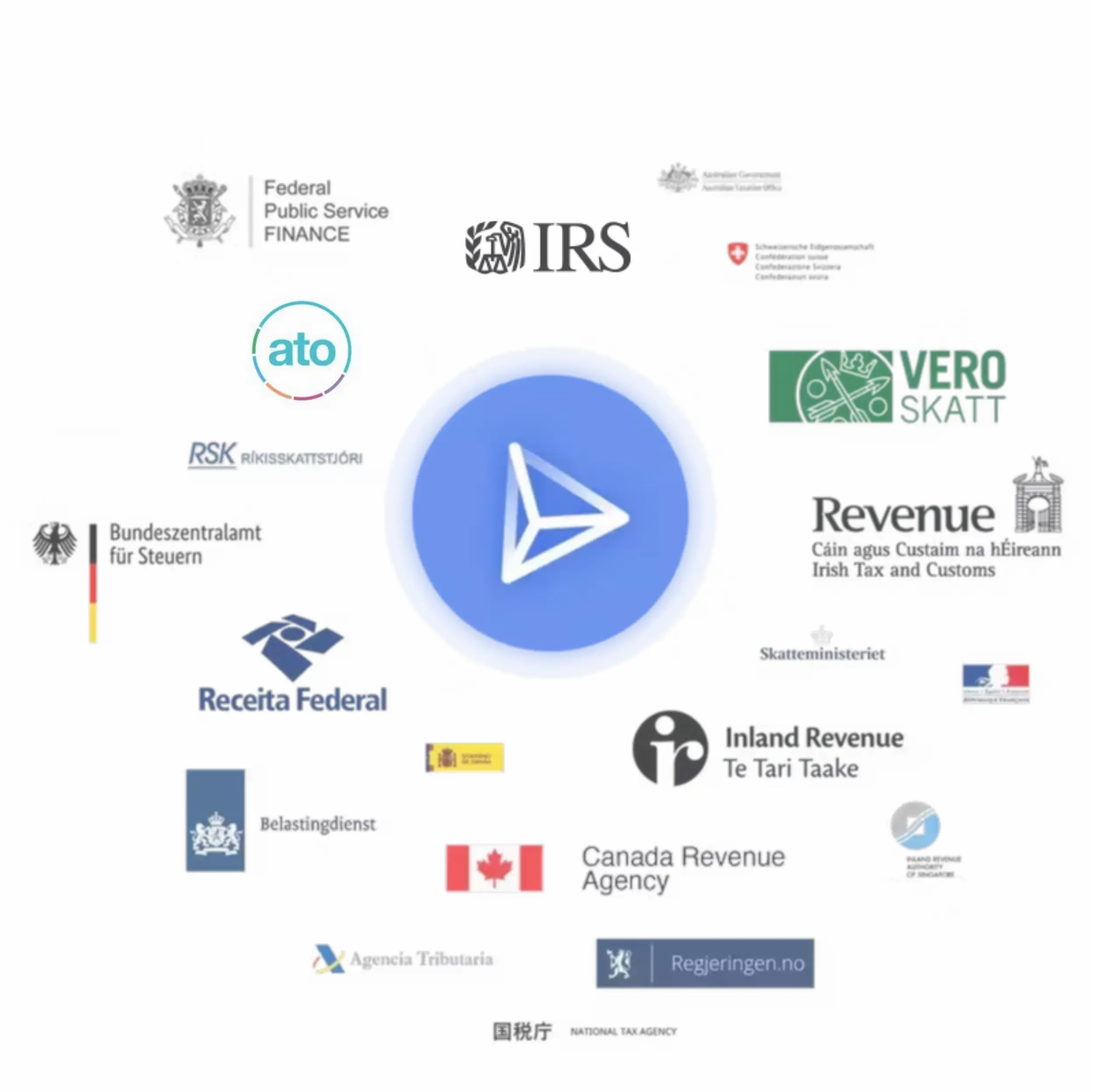 Koinly: Free Crypto Tax Software