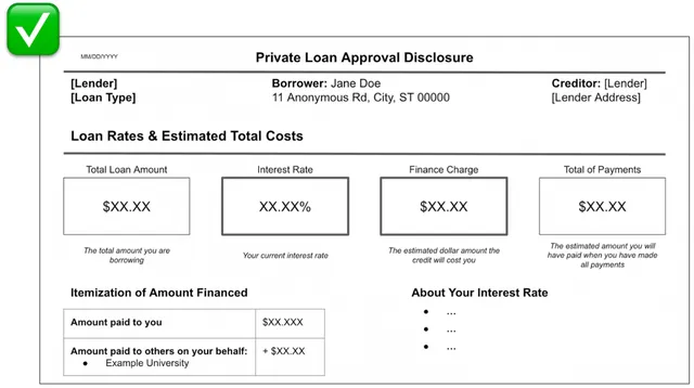 Student Loan Rate Match Documentation | Earnest | Earnest