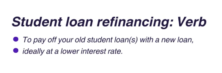 What happens when you refinance a student loan - Earnest | Earnest