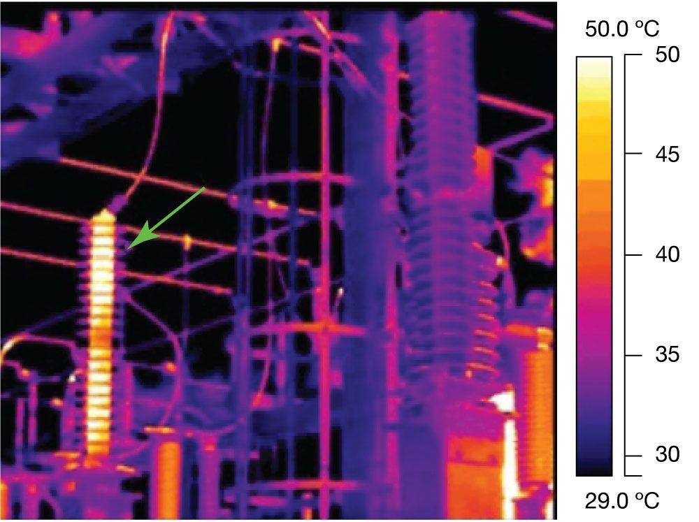 Figure 2. Infrared thermogram of a substation lightning arrestor; a green arrow points to a bright yellow overheated region against cooler purple structures (temperature scale 29–50 °C).