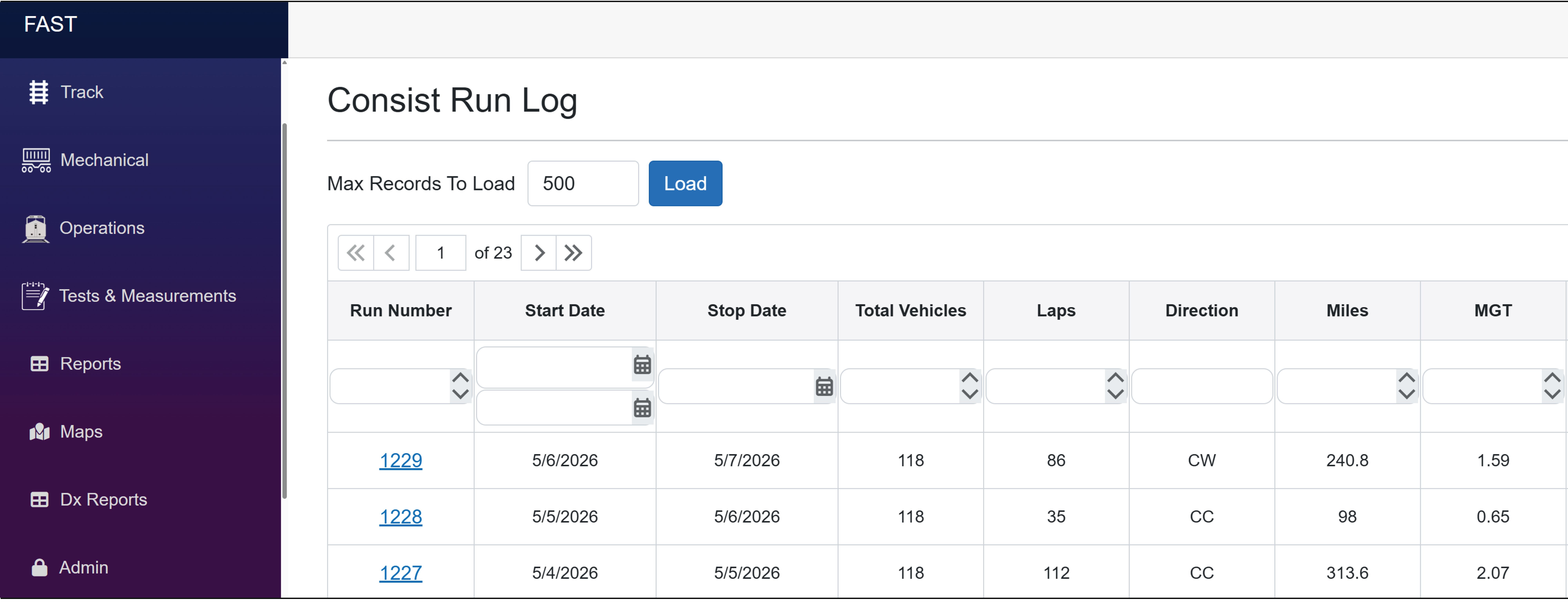 FAST (Facility for Accelerated Service Testing) train operation logs and accumulated tonnage (MGT).
