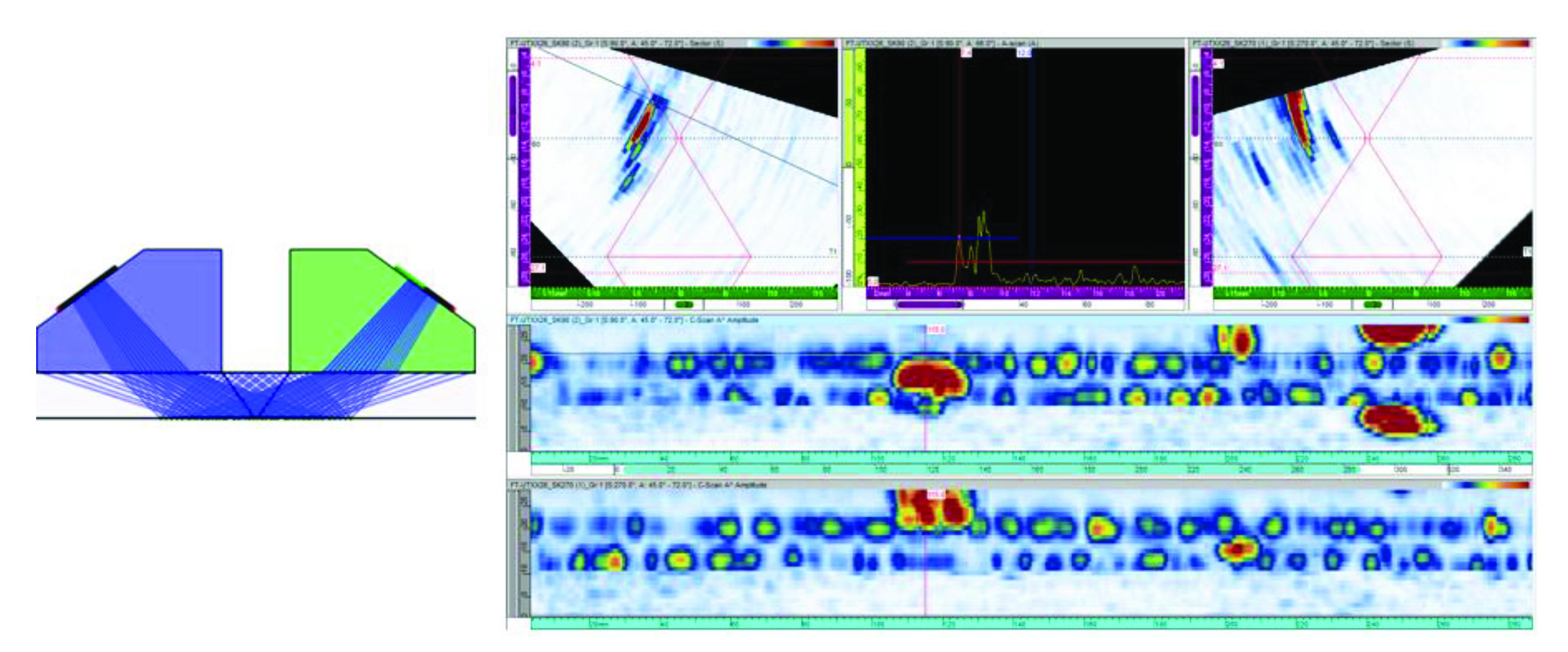 Phased array scan plan designs including S-scan, E-scan, and compound S-scan beam coverage patterns over a weld.