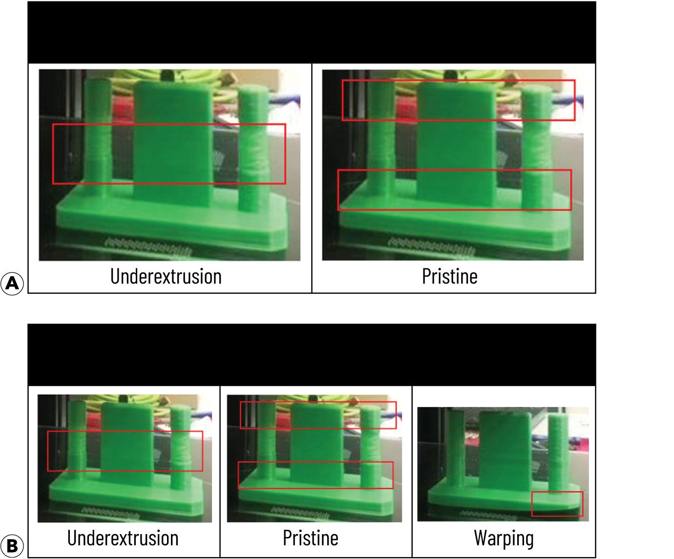 DEF detection output for (a) the single-defect case (underextrusion vs. pristine) and (b) the multi-defect case (underextrus